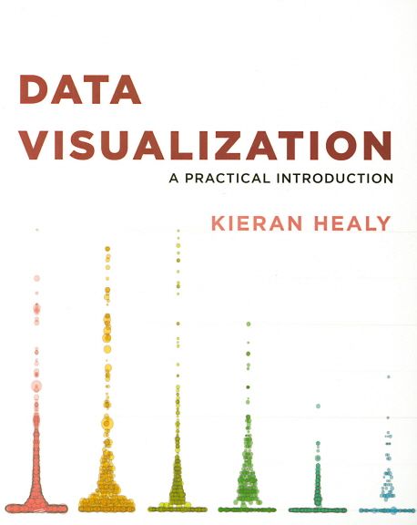 Data Visualization (A Practical Introduction)