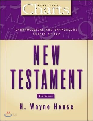 Chronological and background charts of the New Testament