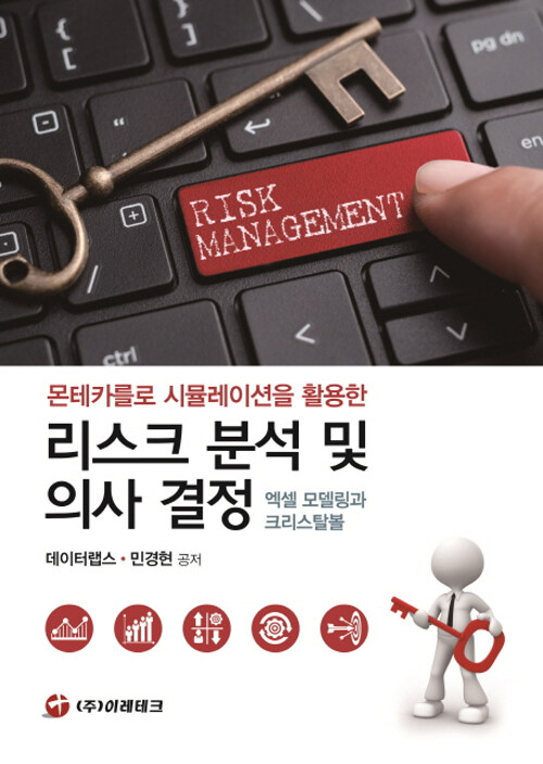 몬테카를로 시뮬레이션을 활용한 리스크 분석 및 의사 결정 (RISK MANAGEMENT)