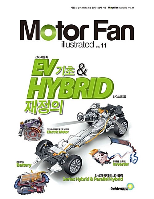 모터 팬 EV(전기자동차) 기초& HYBRID(하이브리드) 재정의 (Motor Fan illustrated)