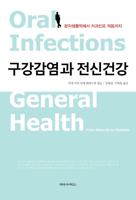 구강감염과 전신건강