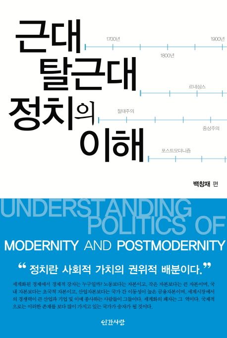 근대 탈근대 정치의 이해 = Understanding politics of modernity and postmodernity