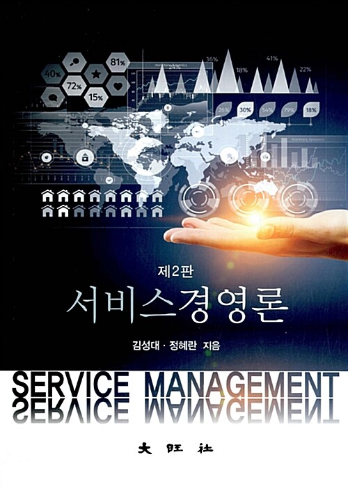 서비스 경영론