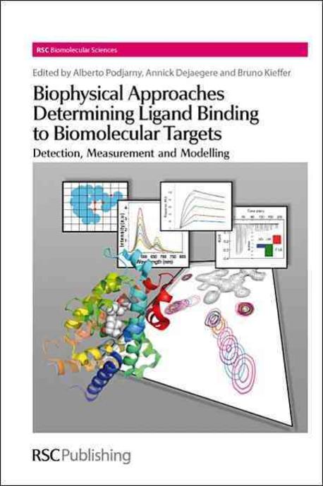 Biophysical Approaches Determining Ligand Binding to Biomolecular Targets: Detection, Measurement and Modelling (Detection, Measurement and Modelling)