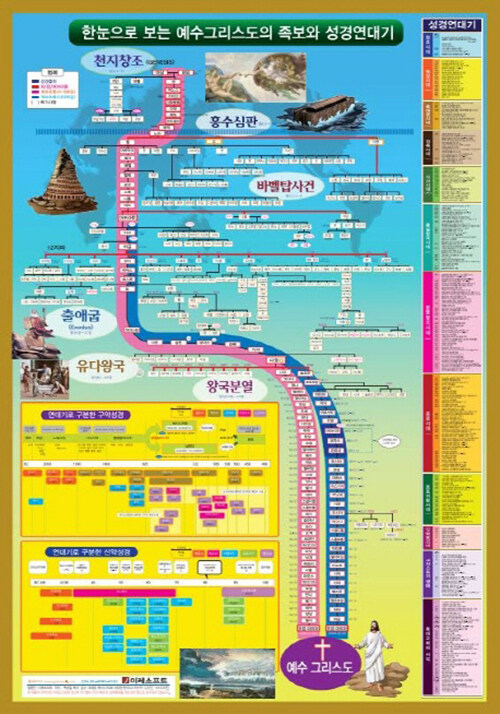 9788990312846