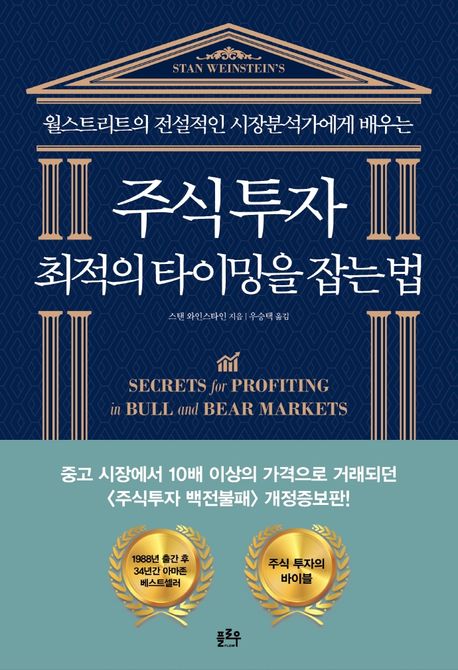 주식투자최적의타이밍을잡는법