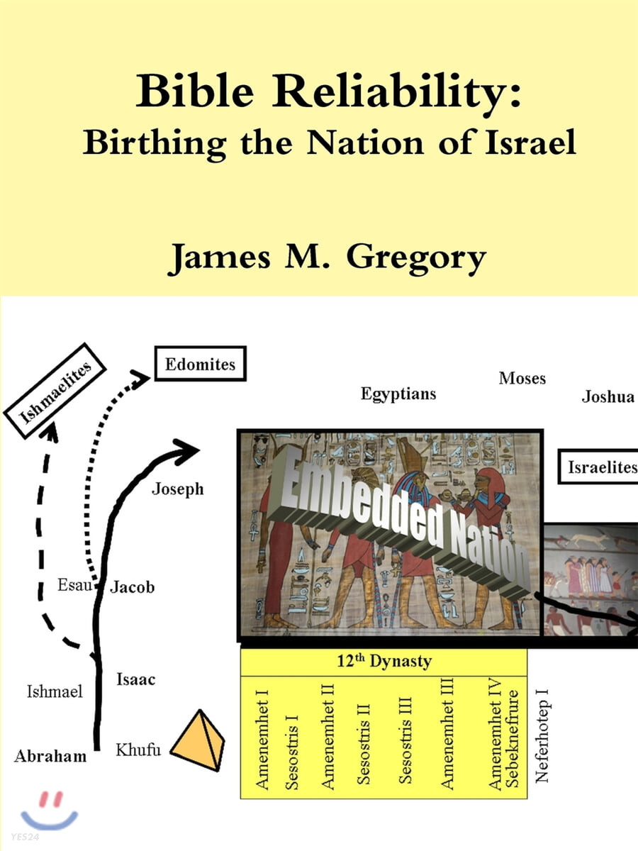 Bible Reliability (Birthing the Nation of Israel)