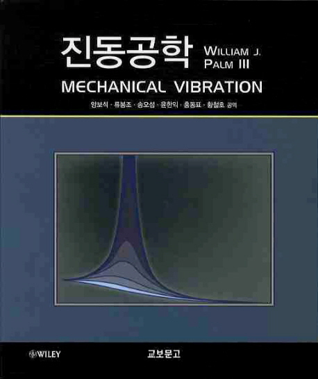 9788994464046