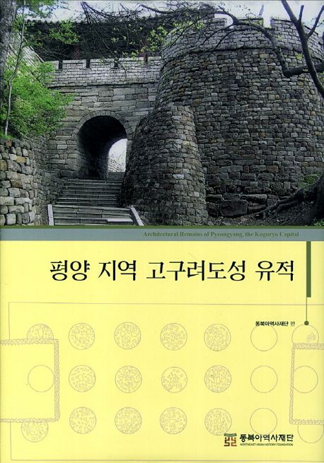 평양 지역 고구려도성 유적