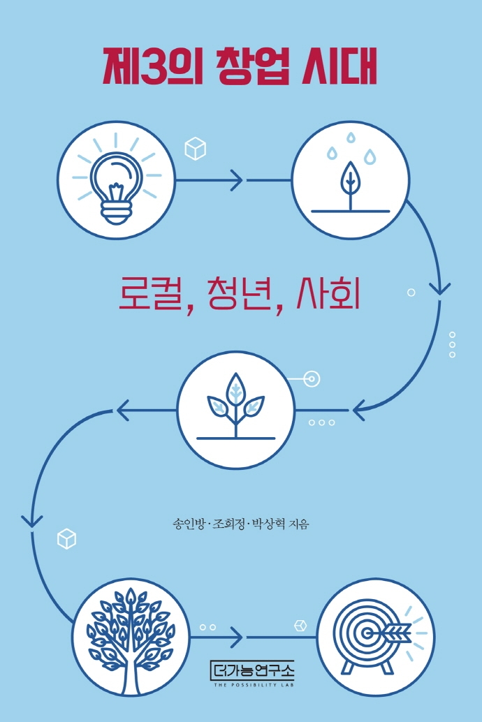 제3의 창업 시대 : 로컬, 청년, 사회 