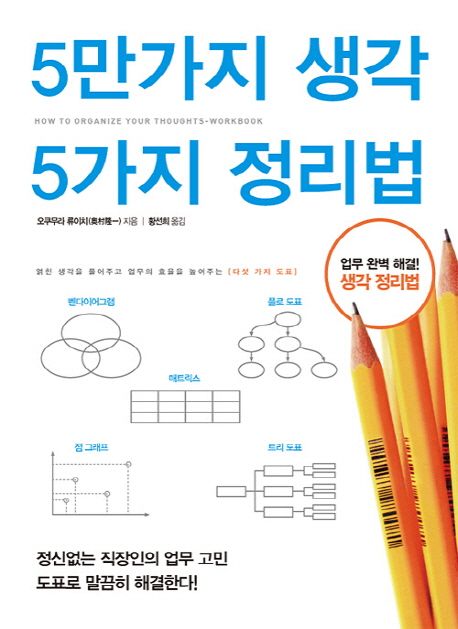 5만가지 생각 5가지 정리법  = How to organize your thoughts workbook