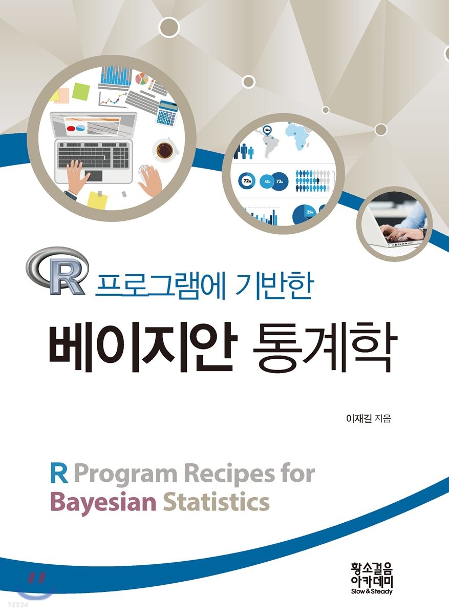 R 프로그램에 기반한 베이지안 통계학 = R program recipes for Bayesian statistics