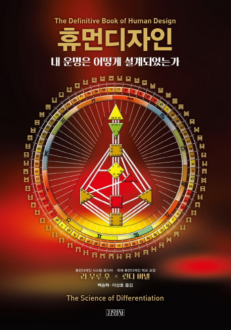 휴먼디자인 이미지