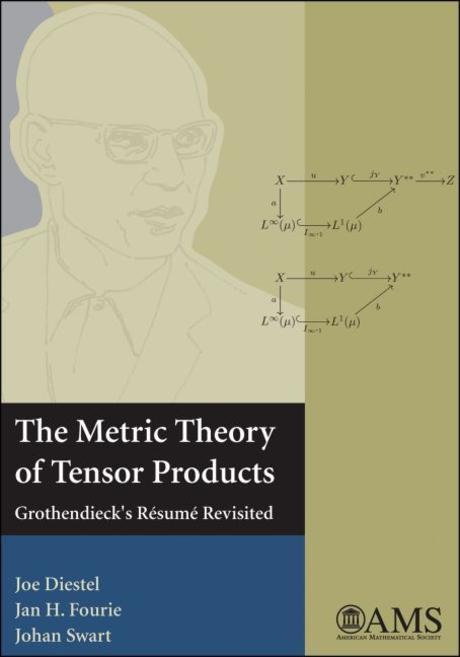 The Metric Theory of Tensor Products (Grothendieck’s Resume Revisited)