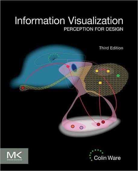 Information visualization  : perception for design