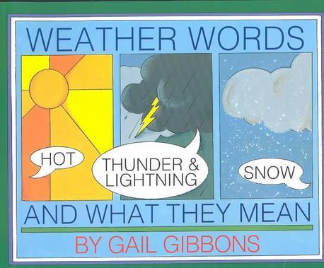 weather words and what they mean