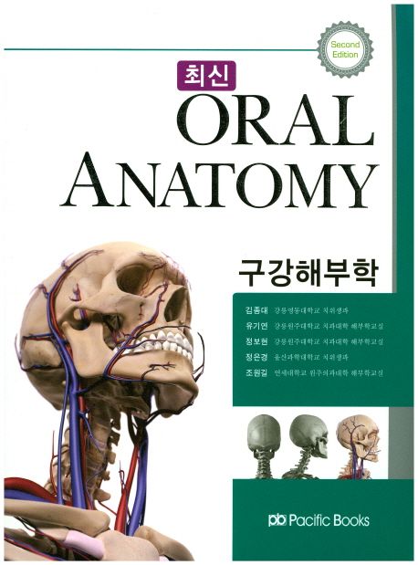 최신 구강해부학 Oral Anatomy (Oral Anatomy)
