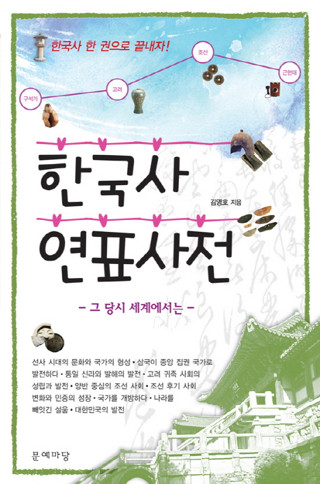 한국사 연표사전 (그 당시 세계에서는)