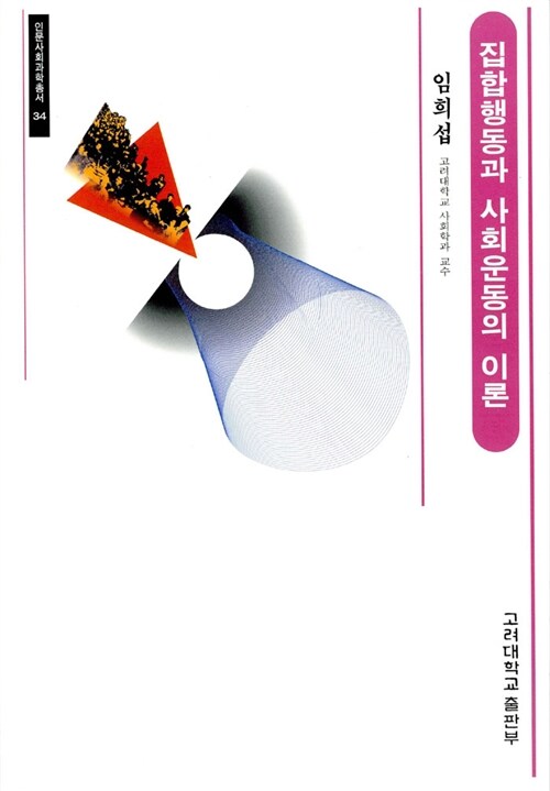 집합행동과 사회운동의 이론