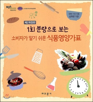 (1회 분량으로 보는) 소비자가 알기 쉬운 식품영양가표 / 김세나, [외]연구