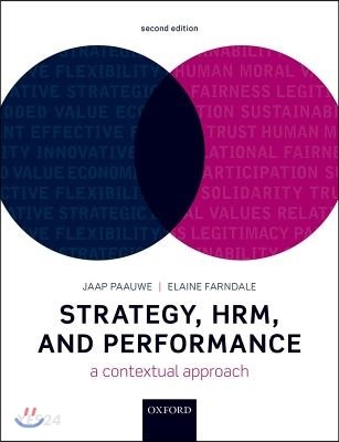 Strategy, Hrm, and Performance: A Contextual Approach (A Contextual Approach)