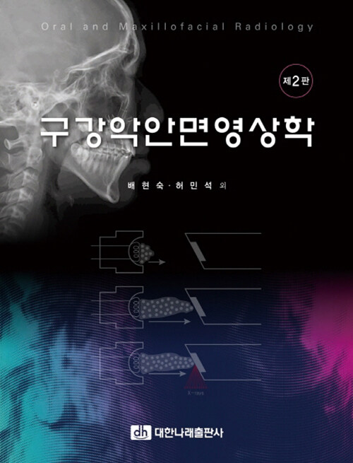 구강악안면영상학