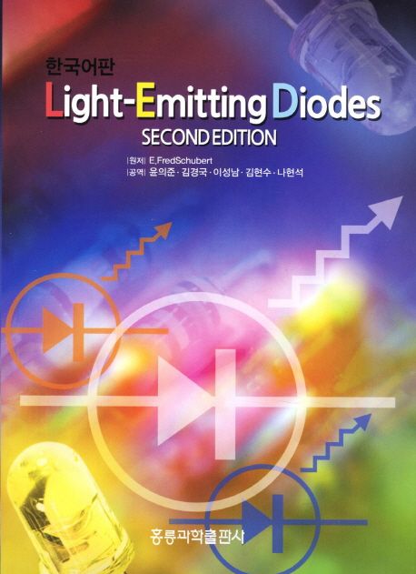 Light emitting diodes