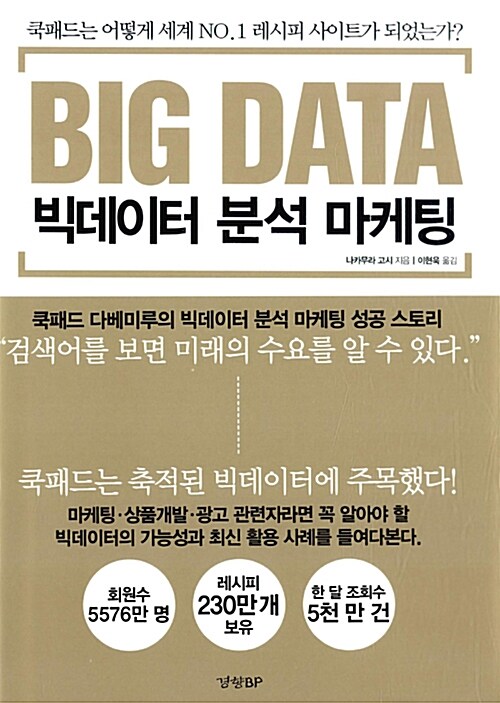 (Big data)빅데이터 분석 마케팅 : 쿡패드는 어떻게 세계 No.1 레시피 사이트가 되었는가?