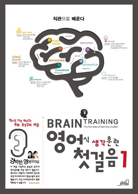 영어식 생각훈련  = (The) training of thinking in English  : 첫걸음. 1편 , 첫걸음