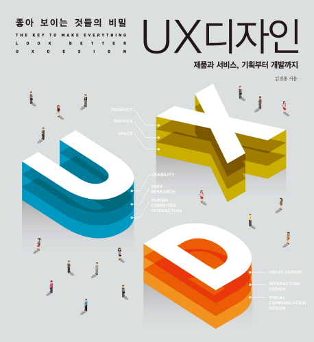 (좋아 보이는 것들의 비밀) UX디자인 : 제품과 서비스, 기획부터 개발까지