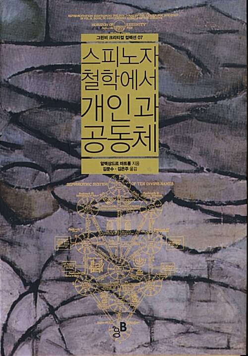 (스피노자 철학에서) 개인과 공동체