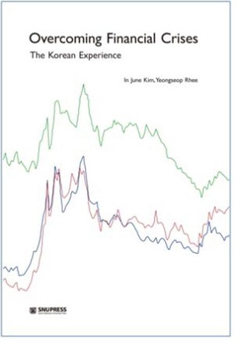 Overcoming financial crises  : the Korean experience