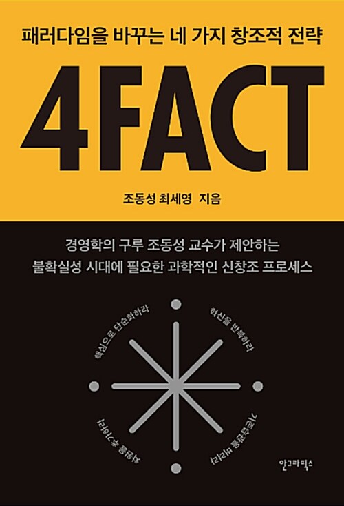 4FACT (패러다임을 바꾸는 네 가지 창조적 전략)