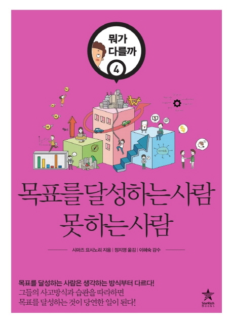 목표를달성하는사람못하는사람