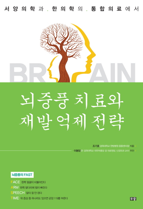 뇌중풍 치료와 제발 억제 전략 : 서양의학과 한의학의 통합의료에서