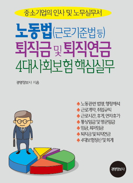 노동법(근로기준법 등) 퇴직금 및 퇴직연금 4대 사회보험 핵심 실무