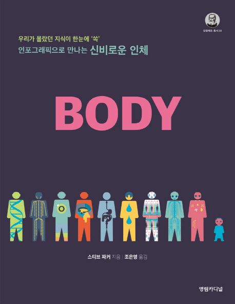 Body : 인포그래픽으로 인체의 신비를 벗긴다