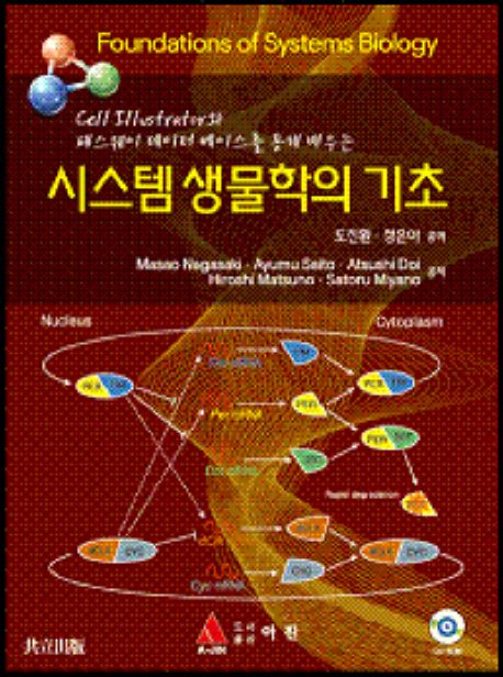 (Cell illustrator와 패스웨이 데이터 베이스를 통해 배우는) 시스템 생물학의 기초  = Foundations of systems biology