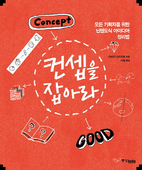컨셉을 잡아라