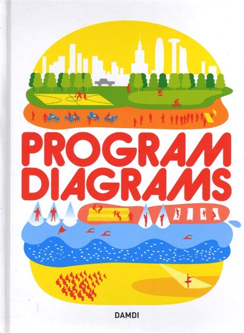 Program diagrams