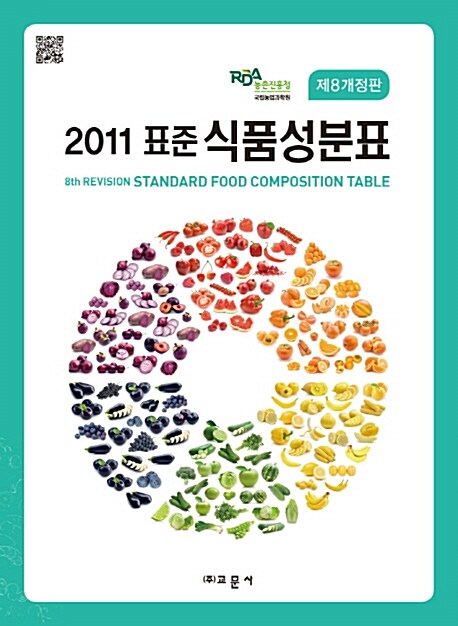 (2011) 표준 식품성분표 = (8th revision) Standard food composition table