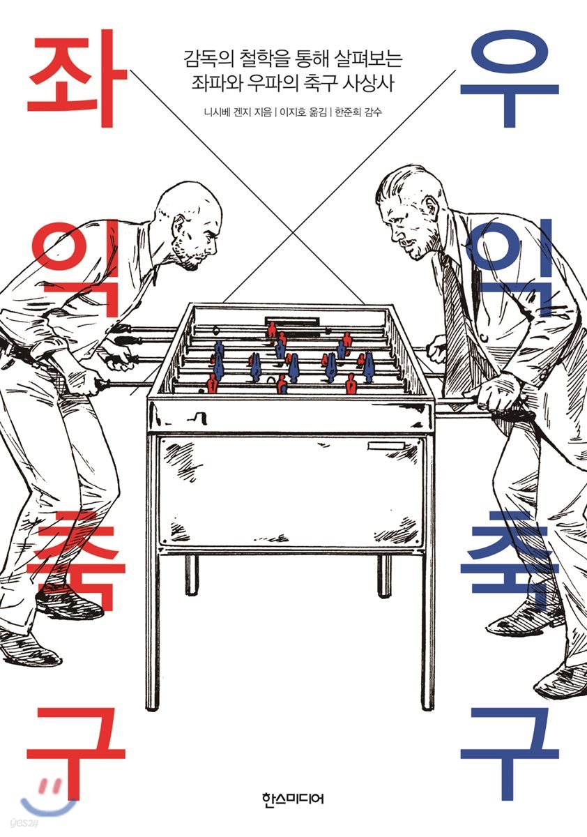 좌익 축구 우익 축구 (감독의 철학을 통해 살펴보는 좌파와 우파의 축구 사상사)