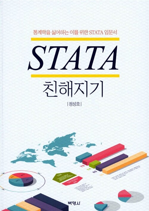STATA 친해지기 (통계학을 싫어하는 이를 위한 STATA 입문서)