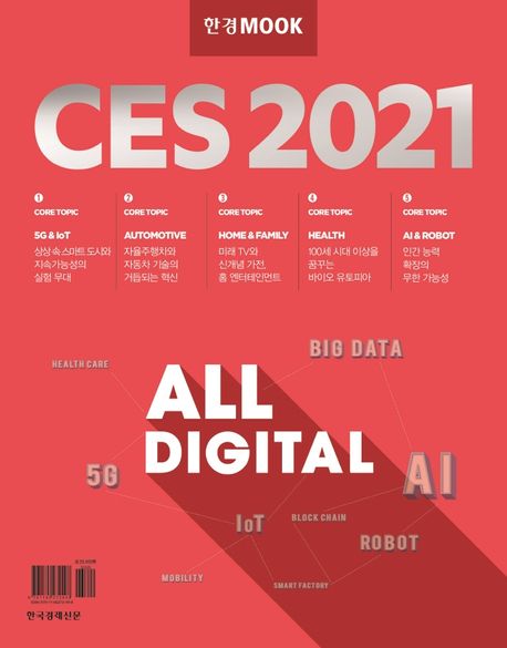 CES 2021