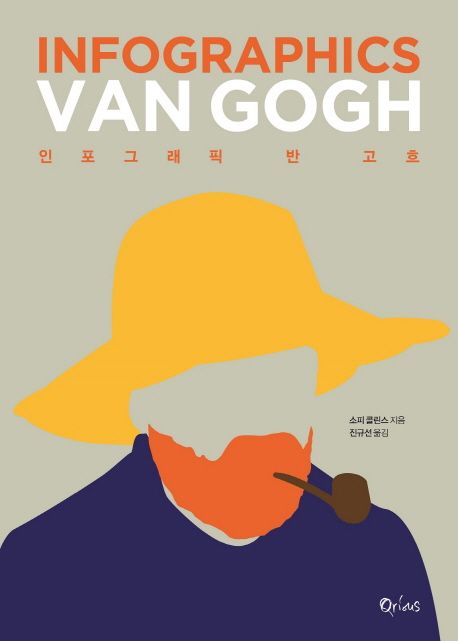 인포그래픽 반 고흐  = Infographics Van Gogh
