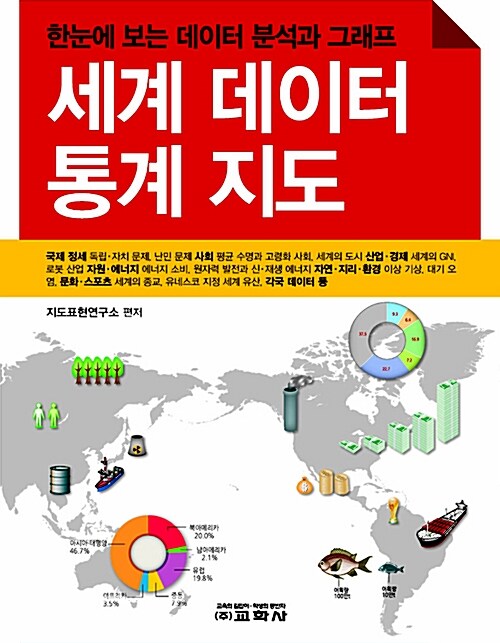 세계 데이터 통계 지도 : 한눈에 보는 데이터 분석과 그래프