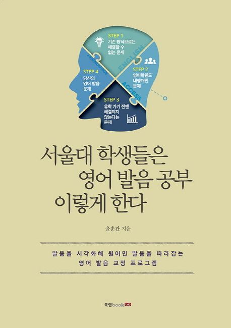 서울대 학생들은 영어 발음 공부 이렇게 한다 (발음 시각화해 원어민 발음을 따라잡는 영어 발음 교정 프로그램)