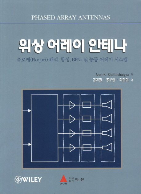 위상 어레이 안테나 : 플로케(Floquet) 해석, 합성, BFNs 및 능동 어레이 시스템