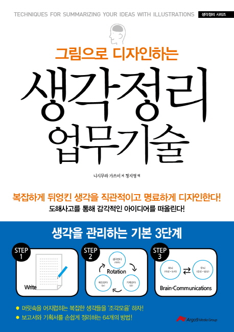 (그림으로 디자인하는)생각정리 업무기술