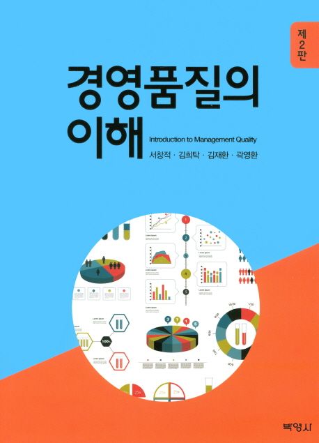경영품질의 이해 = Introduction to management quality
